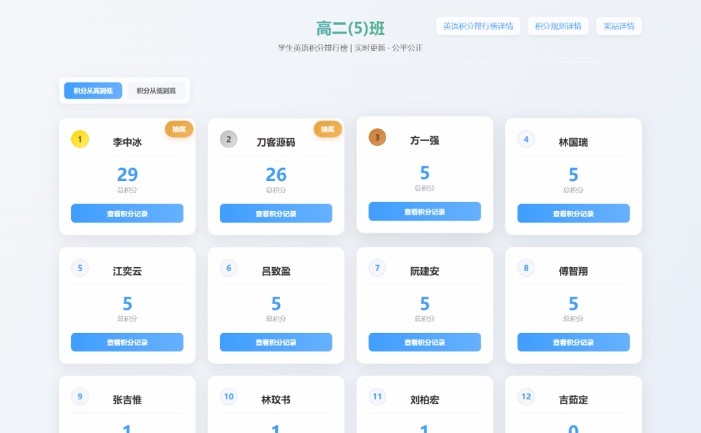 图片[1] - 班级学生平时表现记录 积分抽奖系统源码 全开源 - 创星溯